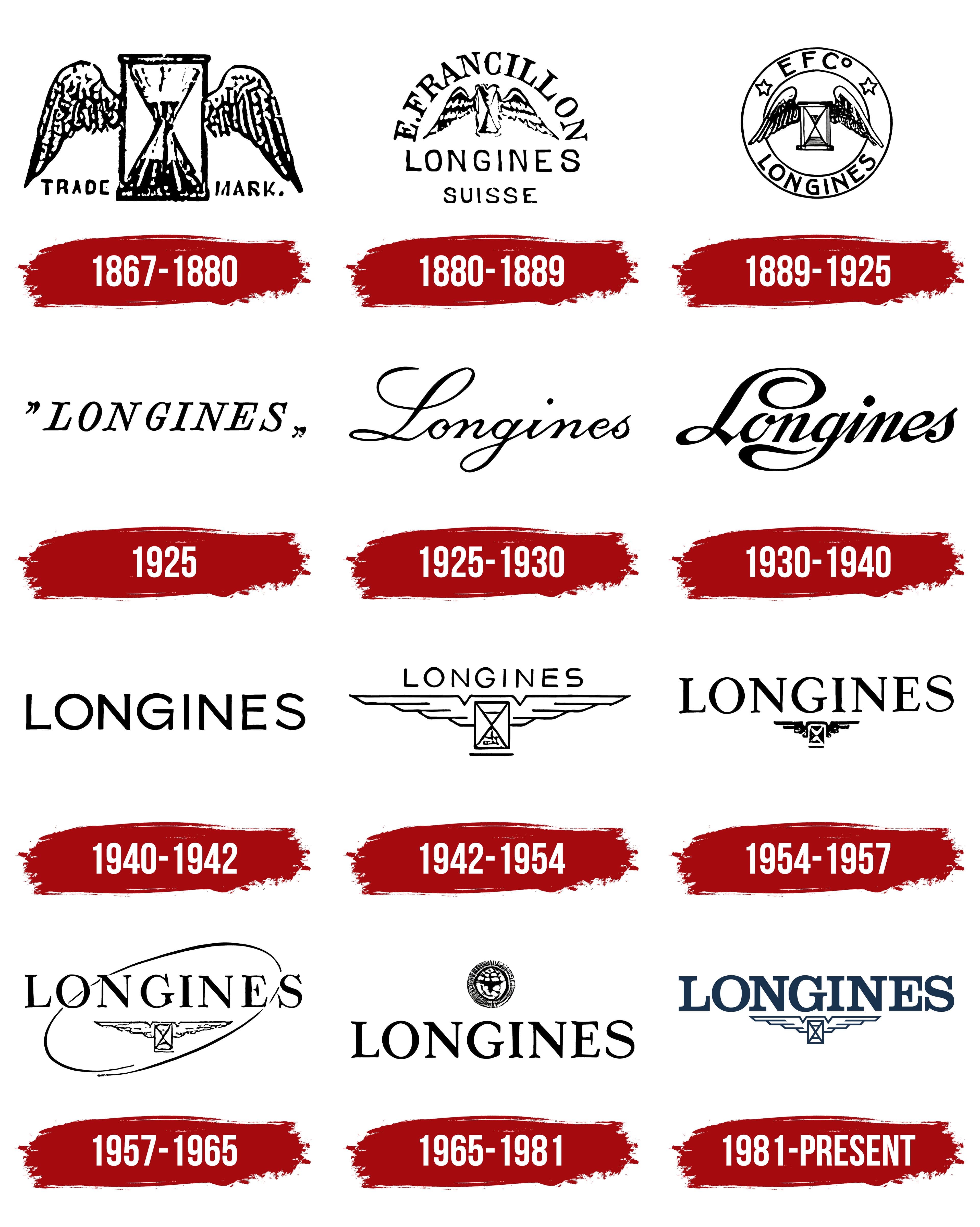 Логотип Longines — крылатые песочные часы на циферблате оригинала
