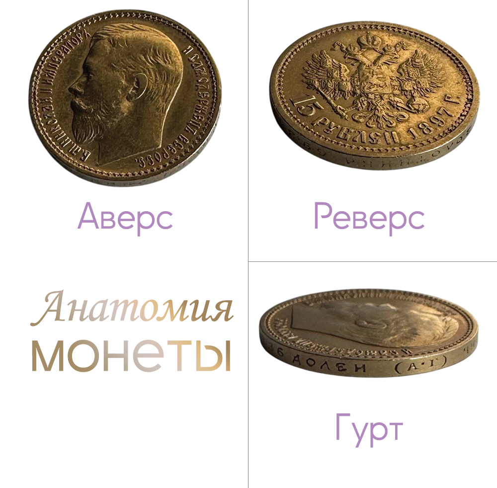 Реверс, аверс и гурт - схема