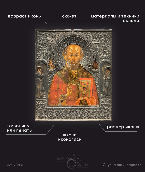 Самостоятельная оценка старинной иконы — живопись, размер, оклад, сюжет, школа письма