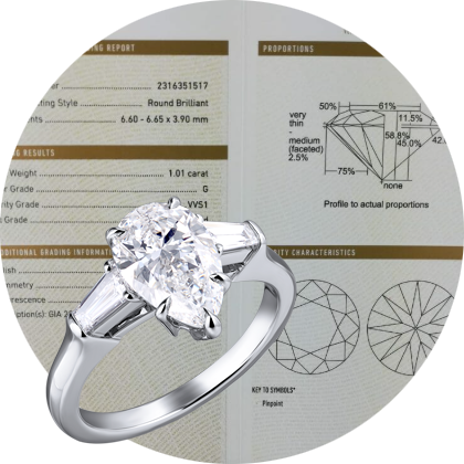 Сертификат бриллианта GIA
